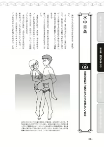 Page 76 of 野外羞恥プレイ・露出青姦完全マニュアル イラスト版……そとプレッ！ - preview thumbnail