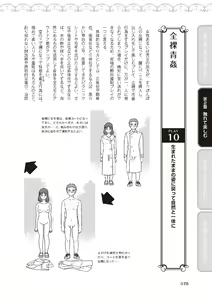 Page 80 of 野外羞恥プレイ・露出青姦完全マニュアル イラスト版……そとプレッ！ - preview thumbnail