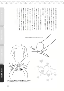 Page 125 of 陰核愛撫・クリイキ完全マニュアル イラスト版……らぶクリ！ - preview thumbnail
