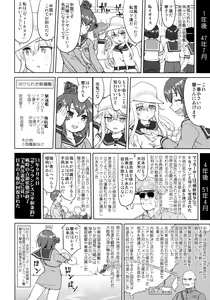 Page 55 of Teitoku no Ketsudan Kanmusu no Ichiban Nagai Hi - preview thumbnail
