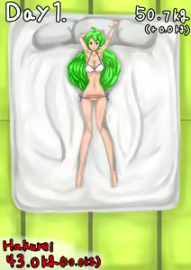 Self-feeding with Sanae. From default to lump — hentai manga cover on Fhentai