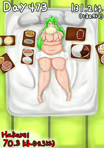 Page 6 of Self-feeding with Sanae. From default to lump - preview thumbnail