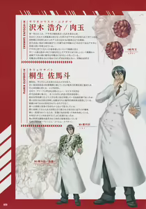 Page 22 of TAIMANIN ASAGI3 OFFICAL VISUAL BOOK - preview thumbnail