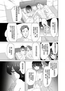 Page 14 of Rinjin ga AV Miteru kedo Boku no Tsuma nara Anna Wazatorashii Aegigoe wa Agenai - preview thumbnail