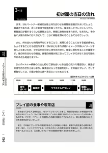 Page 53 of Mi mo Kokoro mo Boku no Mono - YOU ARE MINE!! 2 Hajimete no SM Guide 2 - preview thumbnail