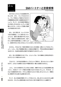 Page 59 of Mi mo Kokoro mo Boku no Mono - YOU ARE MINE!! 2 Hajimete no SM Guide 2 - preview thumbnail