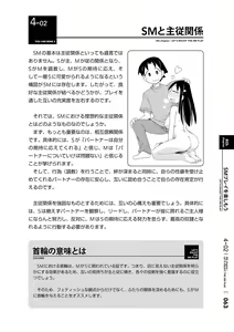 Page 64 of Mi mo Kokoro mo Boku no Mono - YOU ARE MINE!! 2 Hajimete no SM Guide 2 - preview thumbnail