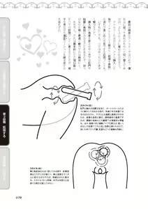 Page 81 of アナル性感開発・お尻エッチ 完全マニュアル イラスト版…尻アナッ！ - preview thumbnail