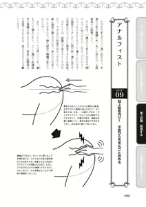 Page 94 of アナル性感開発・お尻エッチ 完全マニュアル イラスト版…尻アナッ！ - preview thumbnail
