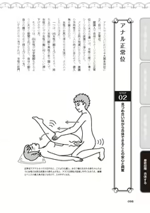 Page 100 of アナル性感開発・お尻エッチ 完全マニュアル イラスト版…尻アナッ！ - preview thumbnail