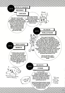 Page 24 of Namboku Kemono Kenbunroku 1+2 | Namboku Furry Memoirs 1+2 - preview thumbnail