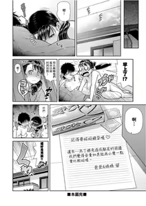 Page 170 of Uezatchiizu | 天氣慾報圖 - preview thumbnail