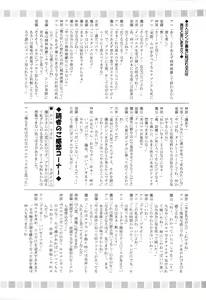 Page 22 of Hayate no Gotoshi!? 2 + Kuroneko no Gotoshi!? - preview thumbnail