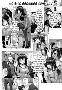 Page 3 of Koibito Intermediate - preview thumbnail