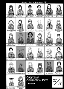 Page 184 of 2-nen F-gumi Zenin Seikou - preview thumbnail