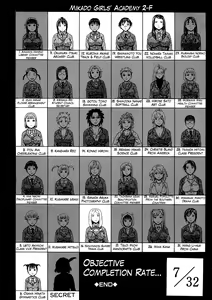 Page 74 of 2-nen F-gumi Zenin Seikou - preview thumbnail