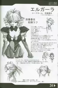 Page 33 of Weakly Rikudou SP No.004 - preview thumbnail