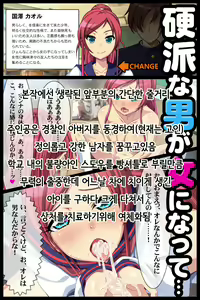Page 3 of Jishou Kouha no Ore ga Onna ni Nattara Omoi no Hoka Sugee Bitch Datta - preview thumbnail