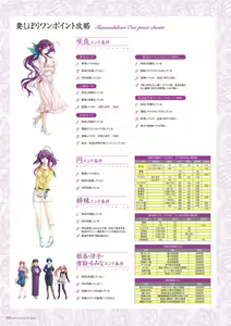 Page 144 of Alice soft "Tsuma wife series" Art Works - preview thumbnail