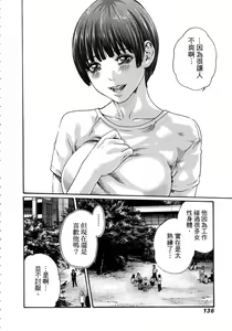 Page 139 of Watashi no H na Rirekisho Mitekudasai - preview thumbnail