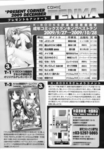 Page 433 of COMIC Tenma 2009-12 - preview thumbnail
