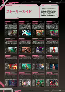 Page 256 of Taimanin RPGX Character collection - preview thumbnail