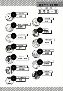 Page 4 of Namboku Kemono Kenbunroku 1+2丨 南北獸控見聞錄1+2 - preview thumbnail