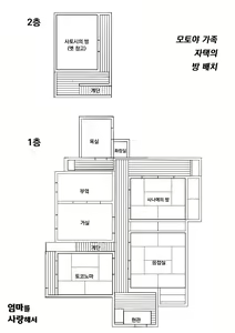 Page 13 of Haha ni Koishite Remake Ban | 엄마를 사랑해서 - preview thumbnail