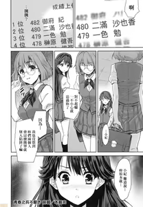 Page 142 of Kimi no Oppai o Shaburitai (decensored) - preview thumbnail
