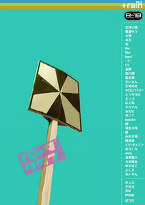 Page 260 of PANTOGRAPH - preview thumbnail