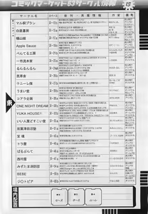 Page 195 of COMIC Penguinclub Sanzokuban 2003-01 - preview thumbnail