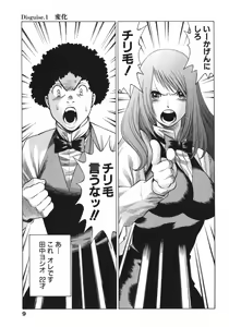Page 11 of Narikiri Lovers - preview thumbnail
