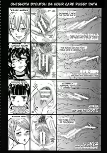 Page 3 of OneShota Byoutou 24-ji Harem Nyuuin Seikatsu | OneShota Ward 24 Hour Care Harem Hospitalization Life Ch. 2-4 - preview thumbnail
