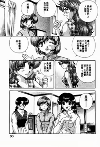 Page 95 of Harem Kakumei 2 | 閨房革命2 - preview thumbnail