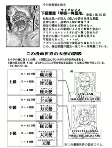 Page 1385 of Akuma Musume Kankin Nisshi Series - preview thumbnail