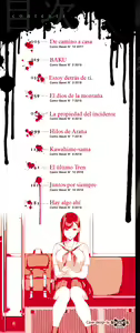 Page 2 of Etsuran Chuui - preview thumbnail