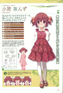 Page 22 of Hare Nochi Kitto Nanohana Biyori Visual Fanbook - preview thumbnail