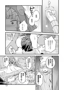 Page 11 of Nikai ni Sumu Kaiju - preview thumbnail