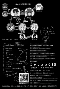 Page 56 of Nyancology 10 -Usami-san to Himitsu no Kenkyuu Seikatsu- - preview thumbnail