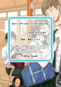 Page 27 of Kanojo no Iru Danshi to Kanojo no Inai Dnashi no Seiseikatsu no Chigai - preview thumbnail