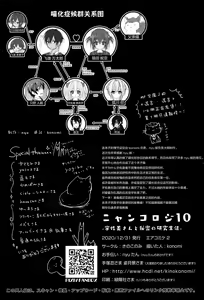 Page 56 of Nyancology 10 -Usami-san to Himitsu no Kenkyuu Seikatsu- - preview thumbnail