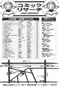 Page 170 of COMIC Tenma 1998-08 - preview thumbnail