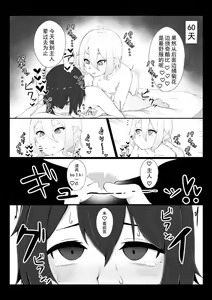 Page 7 of Kokkoro ni Kaihatsu sareru Hon - preview thumbnail