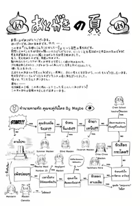 Page 196 of Mankai Otome - preview thumbnail
