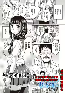 Himitsu no Nioi | 秘密的味道 — hentai manga cover on Fhentai