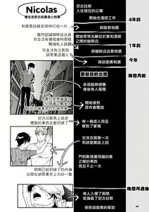 Page 166 of THE WISH WE SHARE Zenpen - preview thumbnail