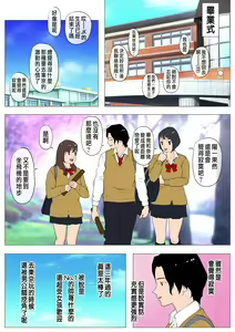 Page 2 of Joukyou Share House ~Kanojo to Osananajimi to Shiranai Yatsu~ - preview thumbnail