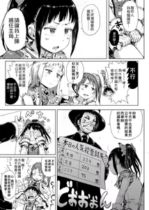 Page 149 of Dakara Kami-sama, Boku ni shika Mienai Chiisana Koibito o Kudasai. | 神啊求求您,請賜予一位只有我能看見的小戀人吧。 - preview thumbnail