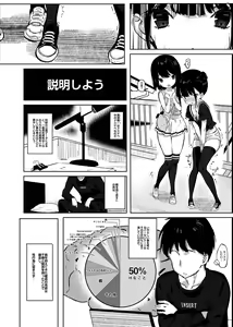 Page 8 of Tonikaku Sex Shitai - preview thumbnail