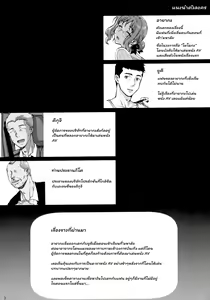 Page 3 of Kareshi ni Naisho de 3 Seisettai... Saseraremasita. - preview thumbnail
